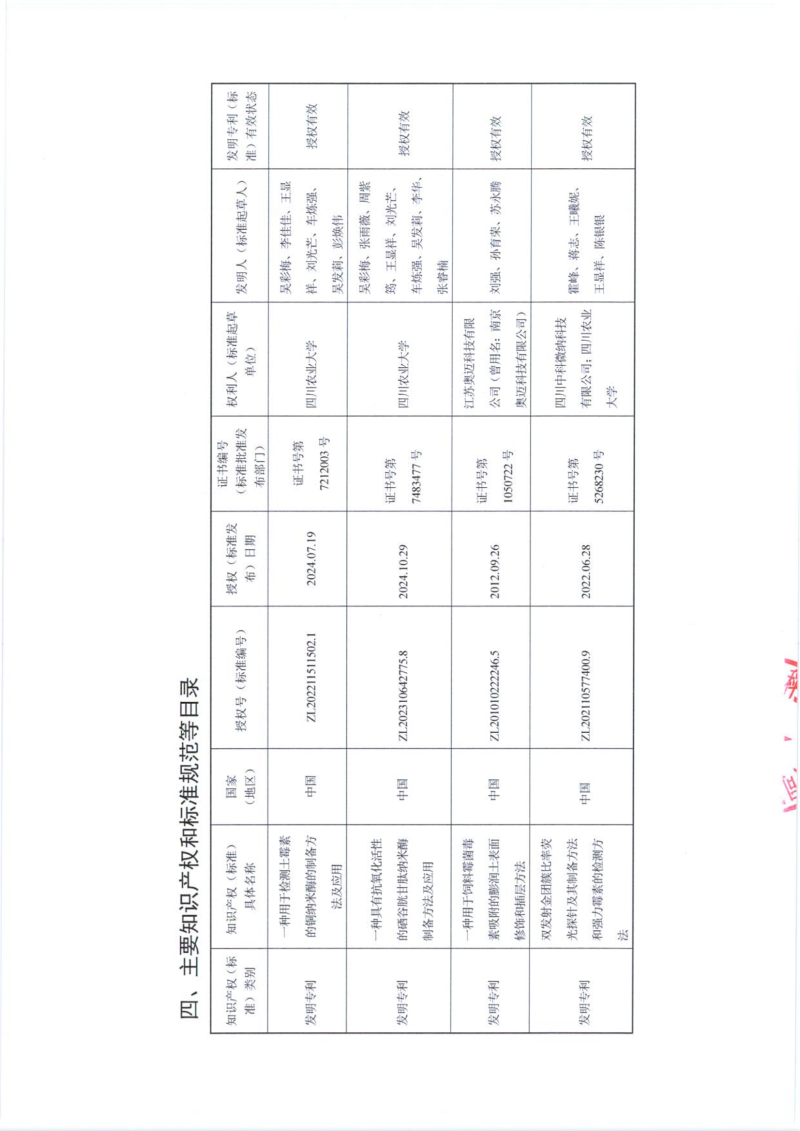 ¹«Ê¾_05 ¹«Ê¾_05