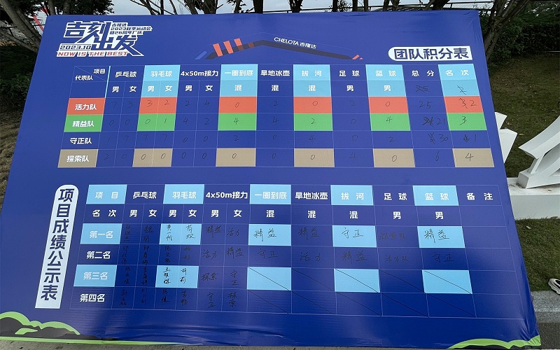 33772023＾˶26곧Ƭ